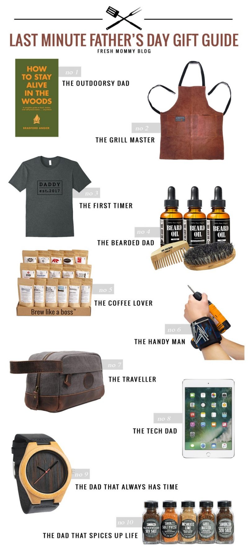 10 Impressive Last Minute Father's Day Gifts on Amazon - Fresh Mommy Blog