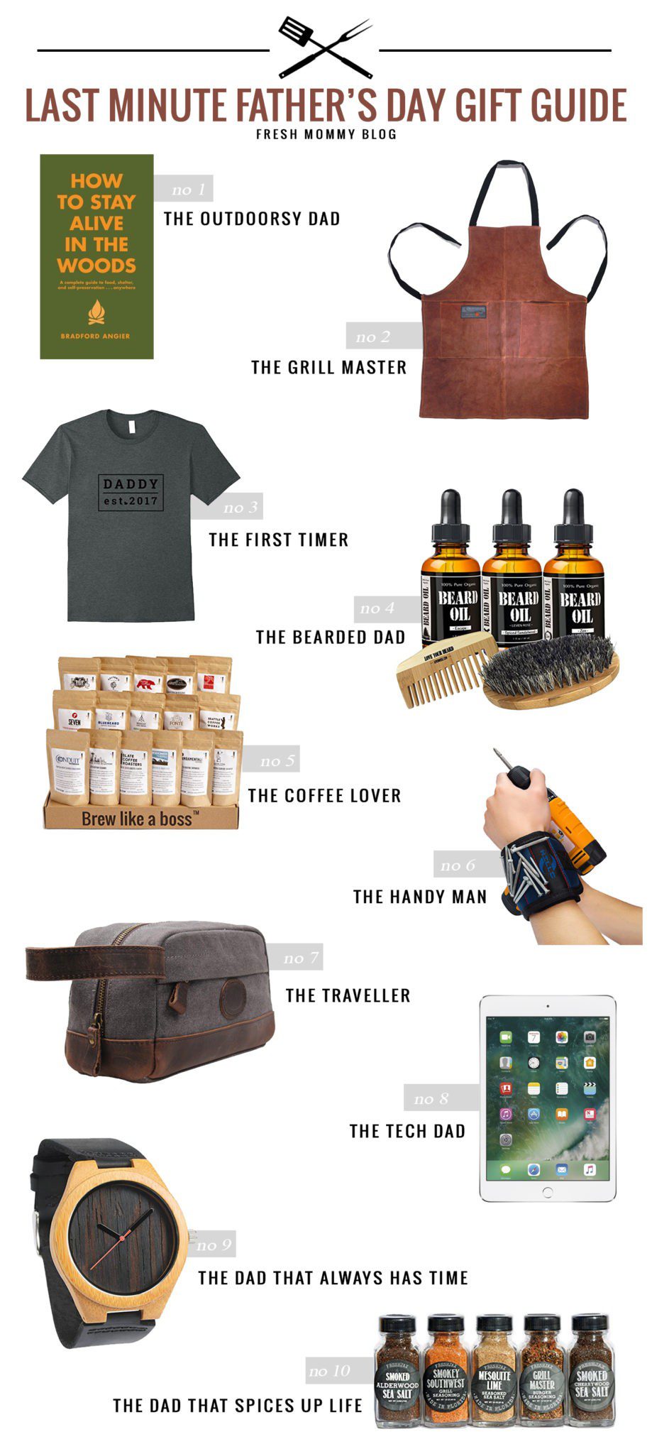 PRINLUCK Fathers Day Unique Gifts for Dad, Survival Kits 11 India | Ubuy