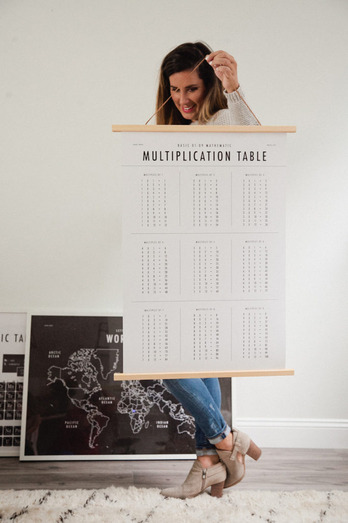 Multiplication Table Art Print Download - Fresh Mommy Blog