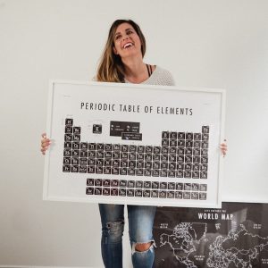 Periodic Table of Elements School Room Print